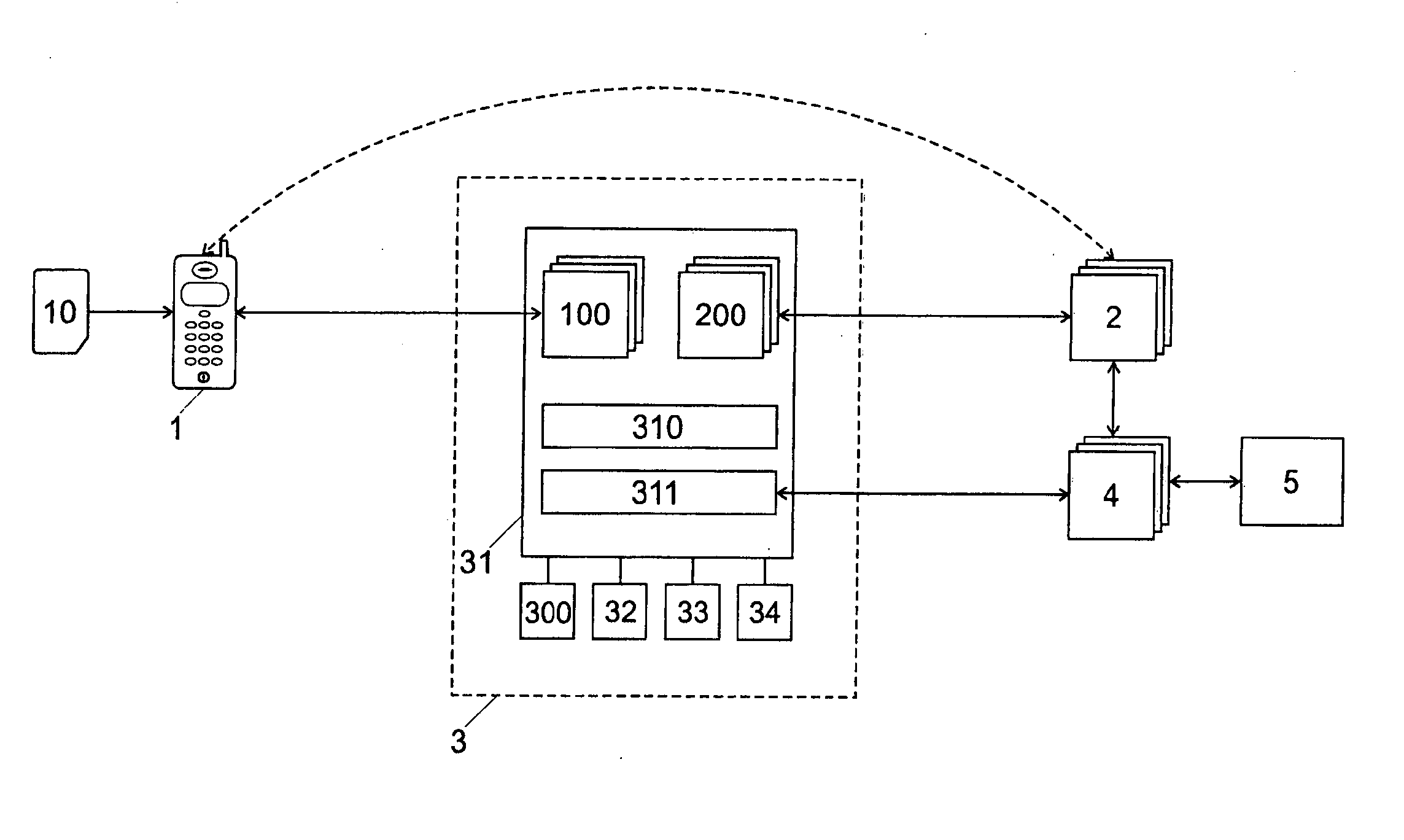 Method and system for detecting possible frauds in payment transactions