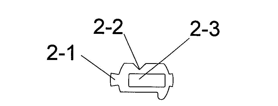 Novel anti-push device for blade lock core