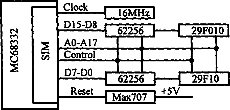 Thin-combustion, port-sequence-injection, fully electric-controlled diesel/natural gas electronic control system for dual-fuel engine