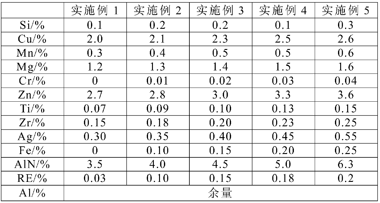 Tie rod ball joint assembly for lightweight automobile and preparation method thereof