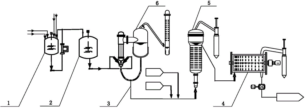 Thermoshrinking polyester and preparing method thereof