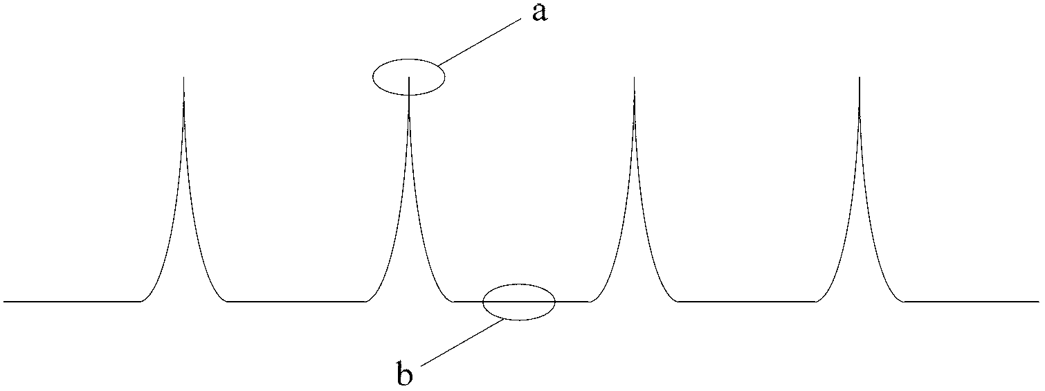 Optical power self-correction method for fiber-optic gyroscope and high-precision fiber-optic gyroscope using same