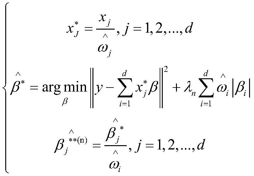 A data-driven dynamic modeling method for deep neural network systems with large time delays