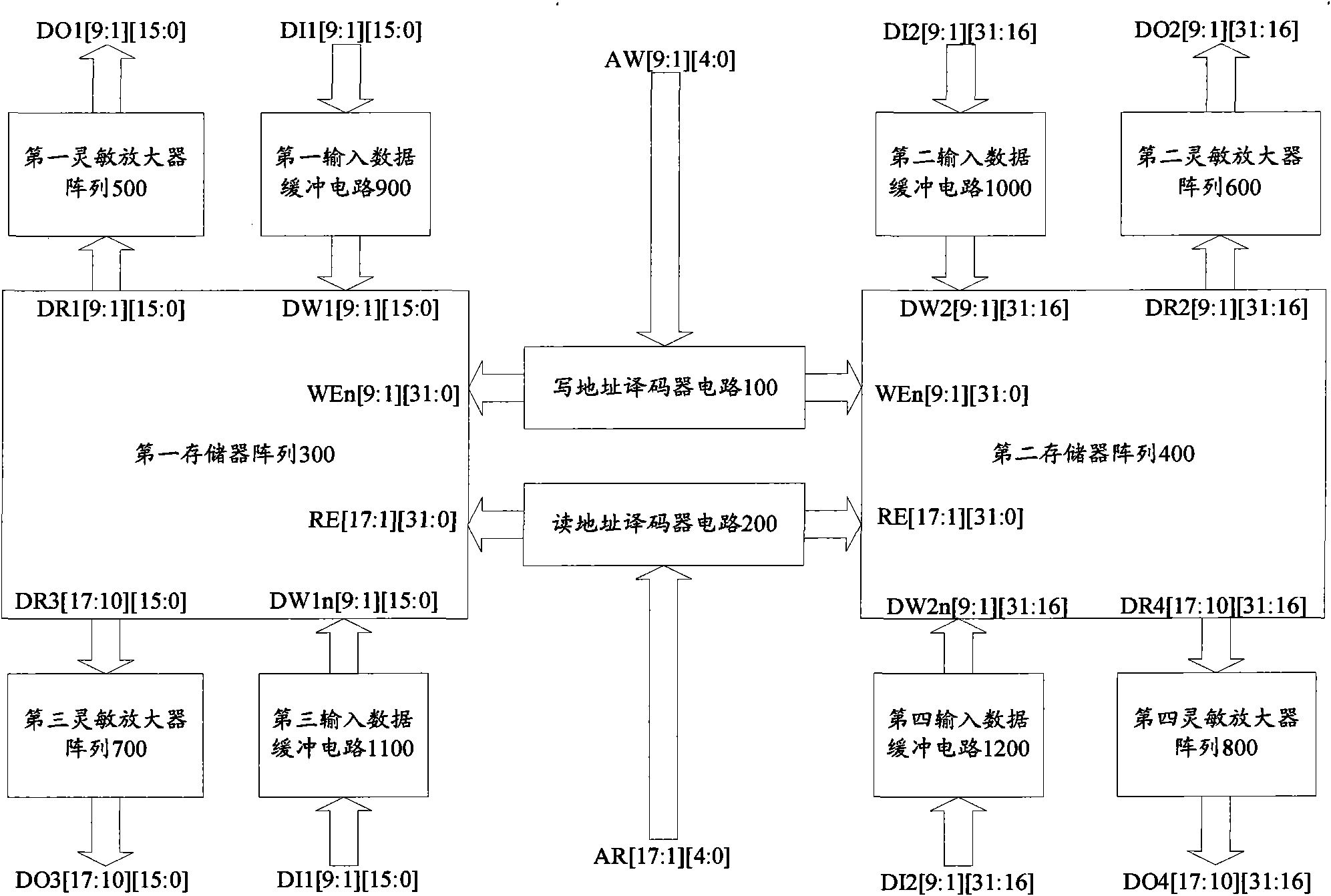 Multiport register file circuit