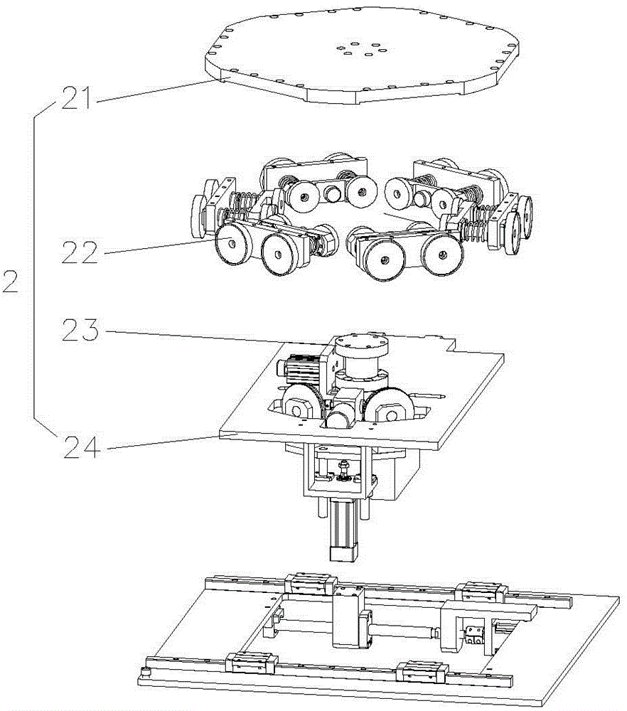 Multi-station welding equipment