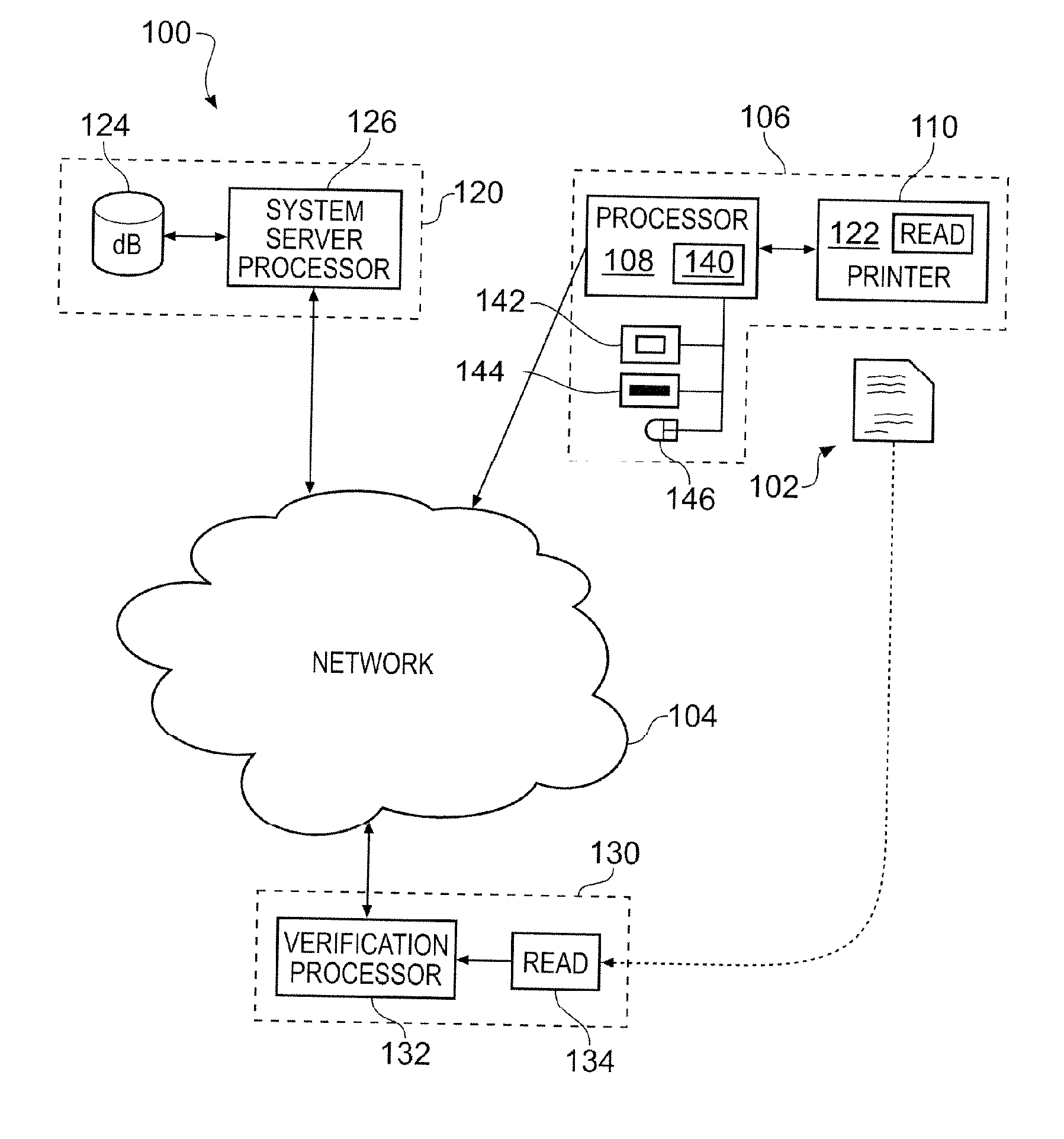 Prescription Authentication