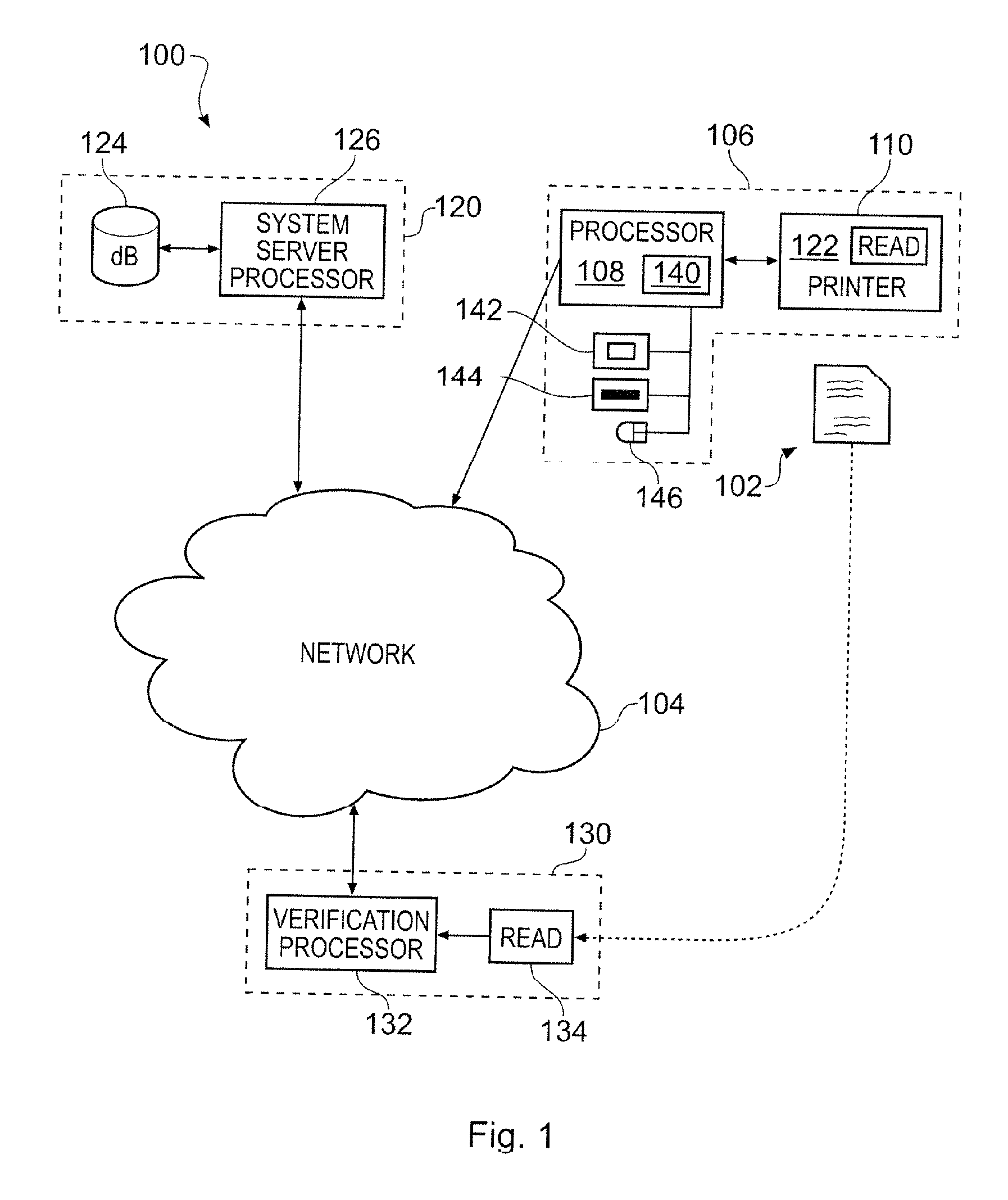 Prescription Authentication