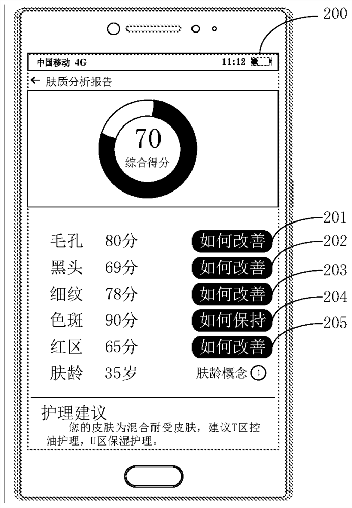 A color spot detection method and electronic equipment