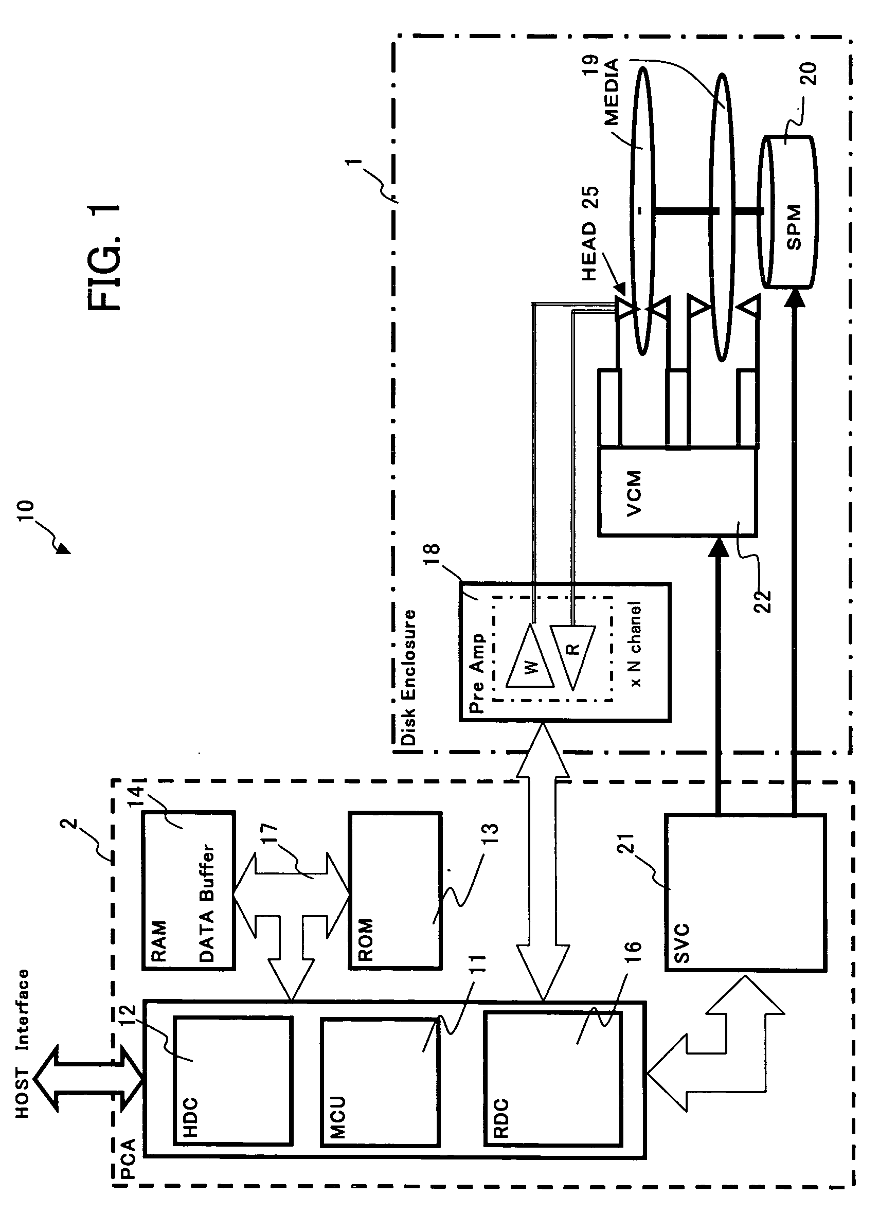 Data loss prevention method of a media storage device and media storage device