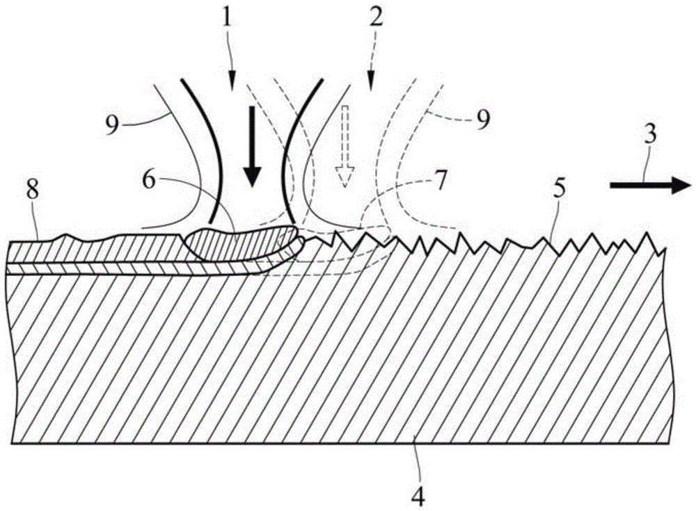 Buffing device and buffing method