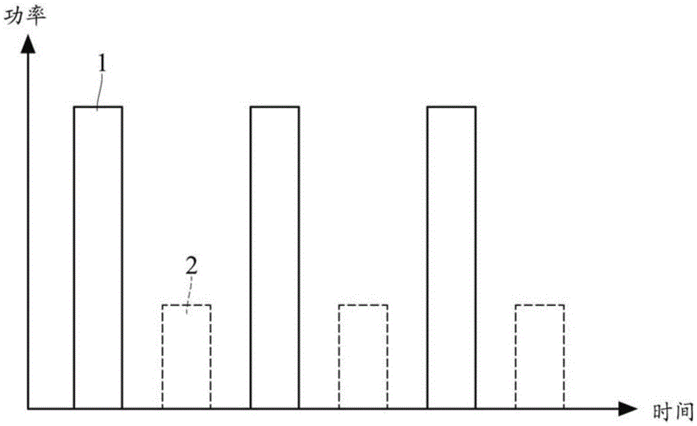 Buffing device and buffing method