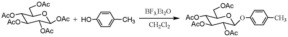 Method for chemically synthesising gastrodin