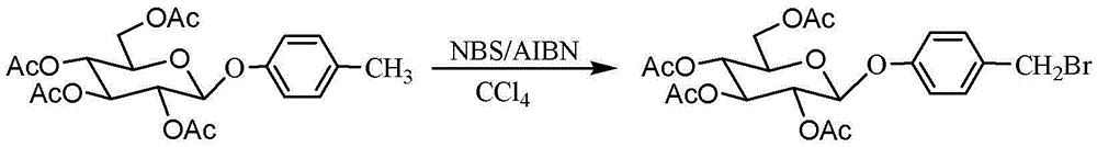 Method for chemically synthesising gastrodin