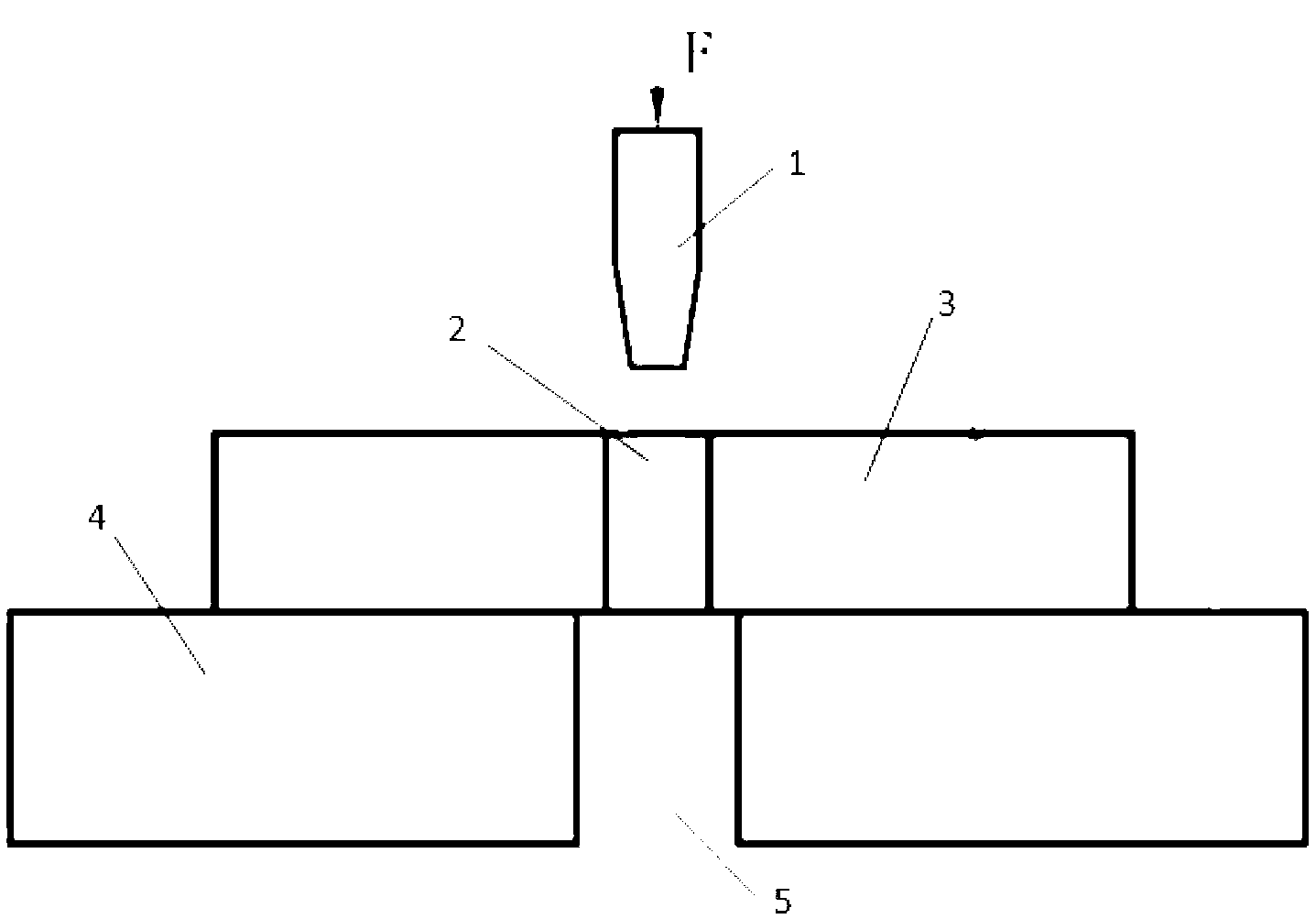 Testing method for measuring interfacial strength of copper filling TSV