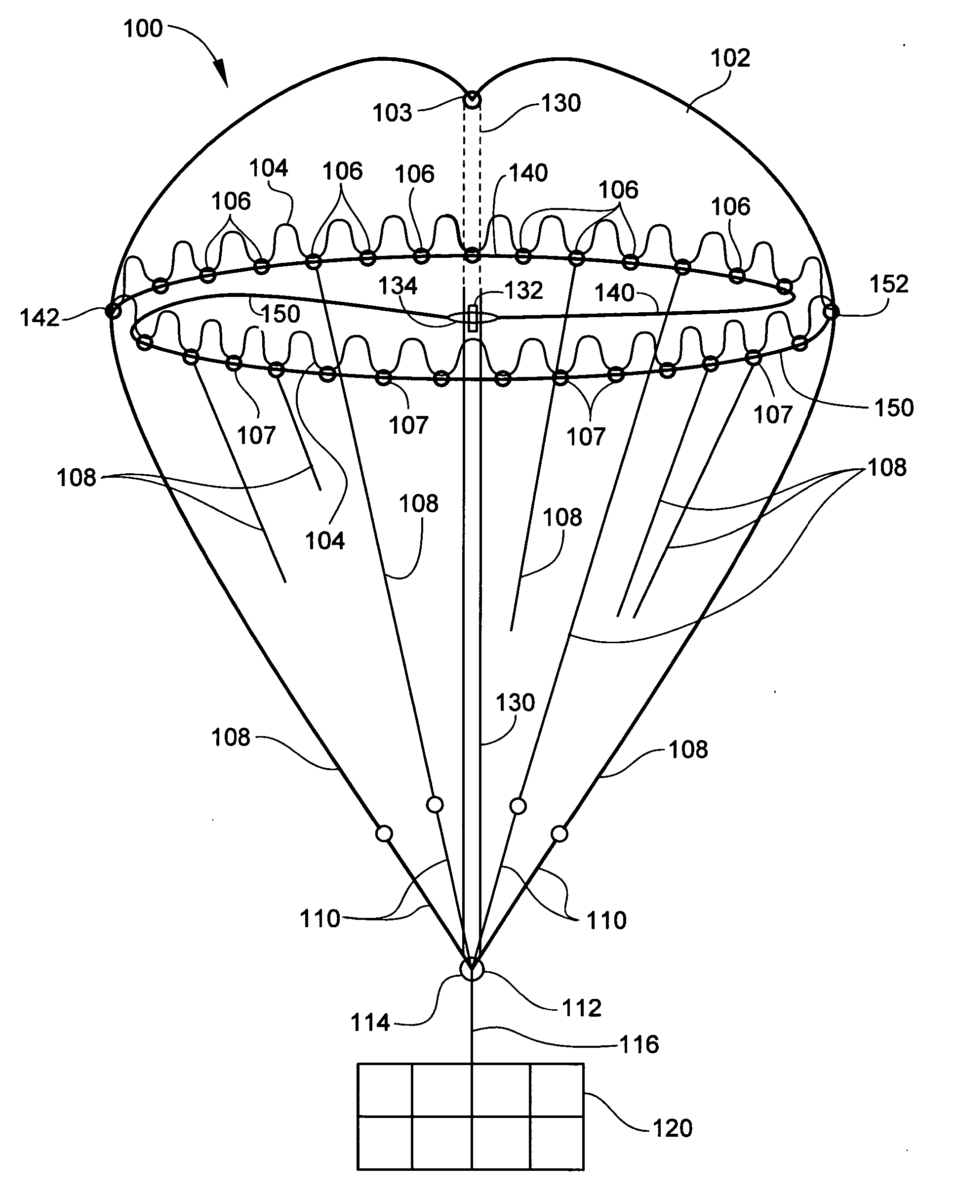 Parachute with skirt reefing system