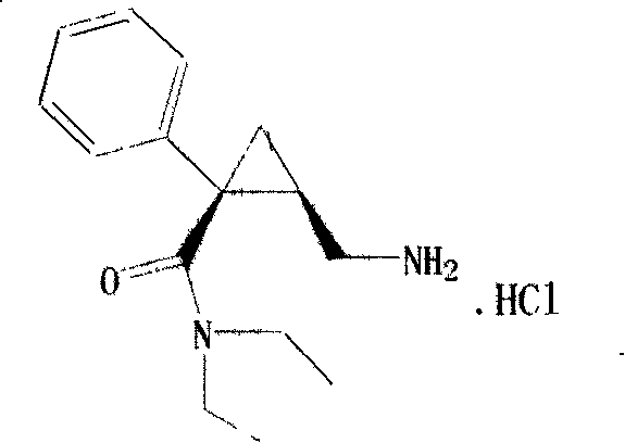 Optics pure milnacipran and production method of its salt