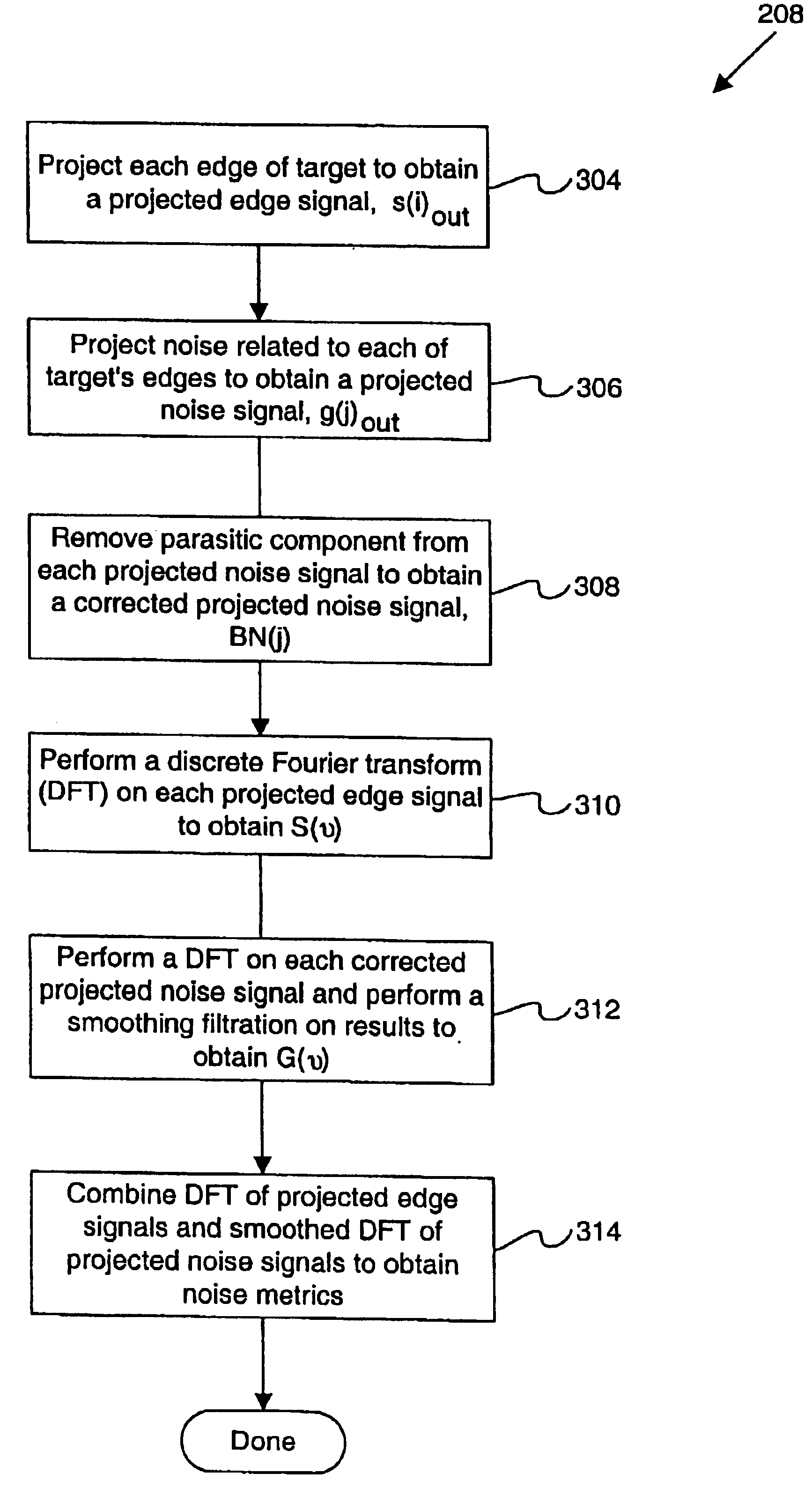 Use of overlay diagnostics for enhanced automatic process control