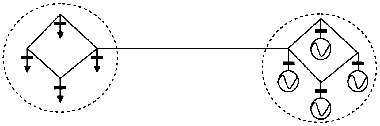 Distributed power generation location planning method based on power supply community structure