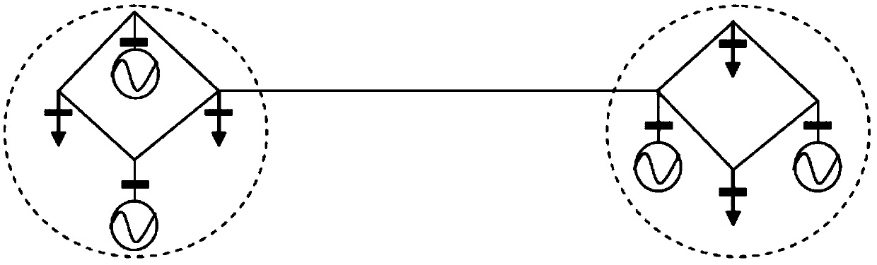 Distributed power generation location planning method based on power supply community structure