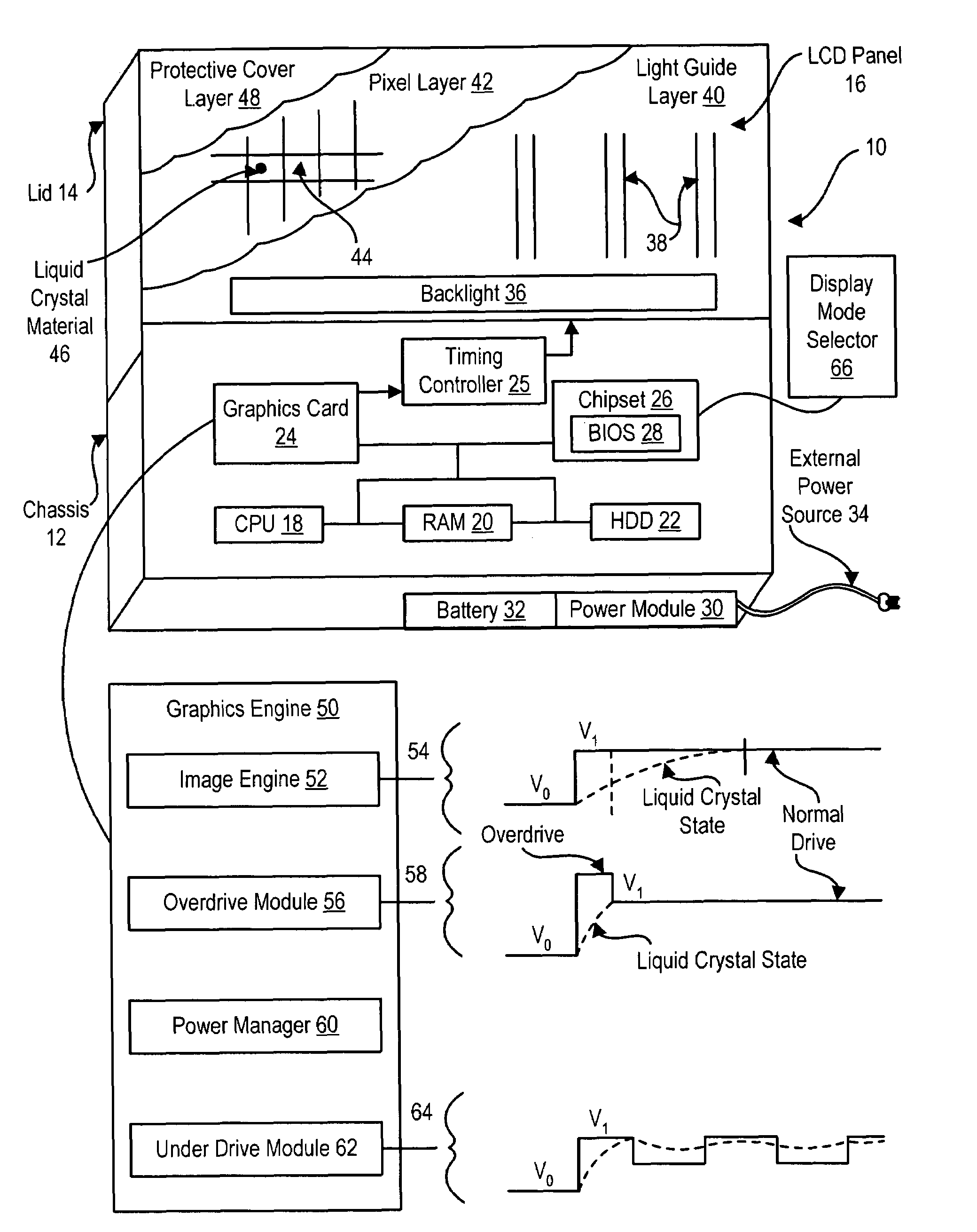 System and method for managing information handling system display response time