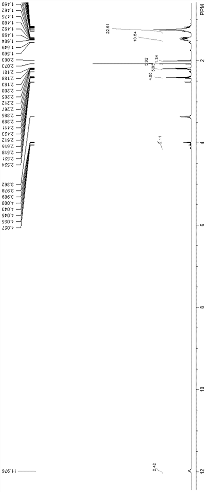 Preparation method of 10-oxononadecanedioic acid