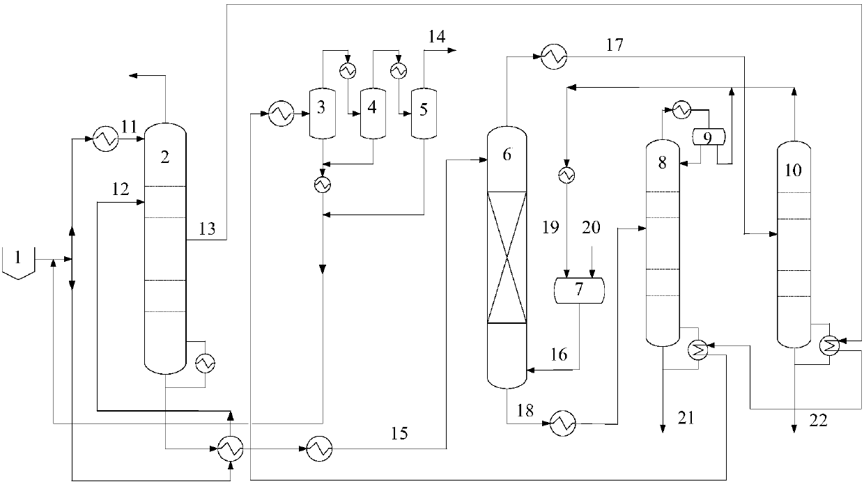 Coal gasification wastewater phenol and ammonia recovery process