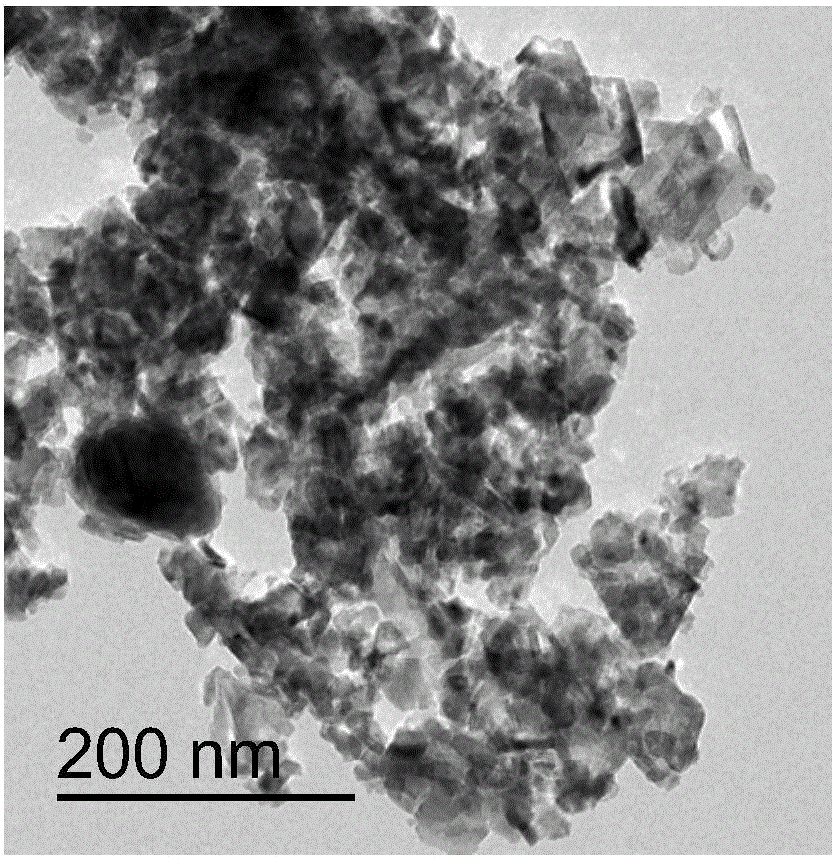 Preparation method of nitrogen-doped graphene quantum dots