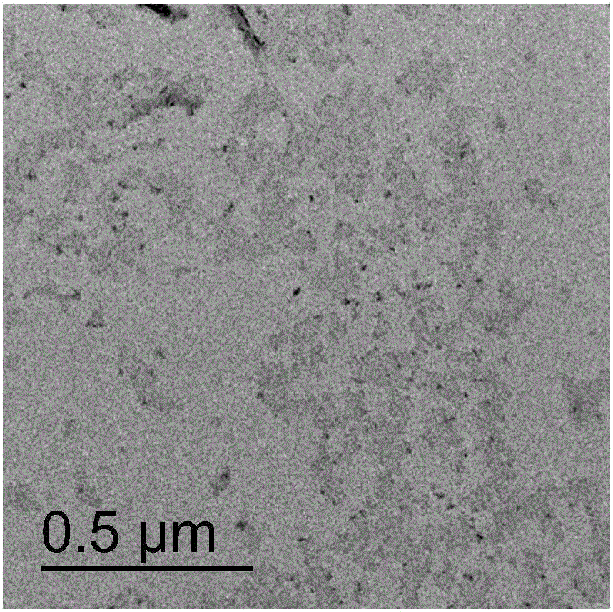 Preparation method of nitrogen-doped graphene quantum dots