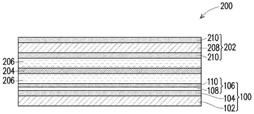 Aqueous lithium-ion batteries and electrodes therefor