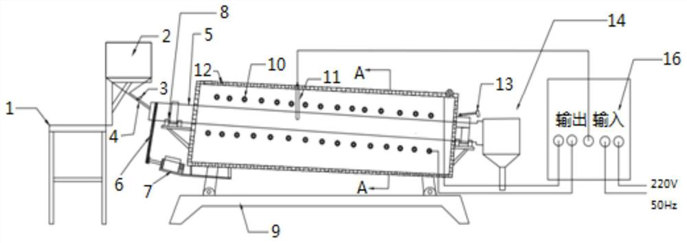 Preparation method of large-size glass beads with refractive index larger than or equal to 1.7 and bead forming device of large-size glass beads