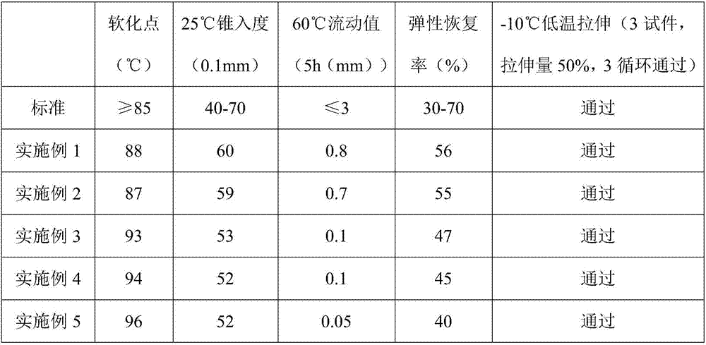 Method for repairing expressway pavement