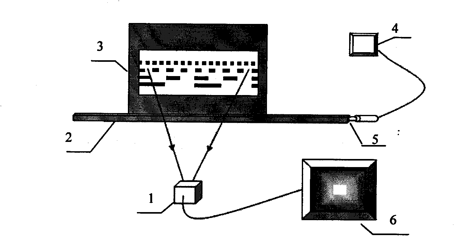 Absolute coding raster phase subdivision method based on charge coupling device