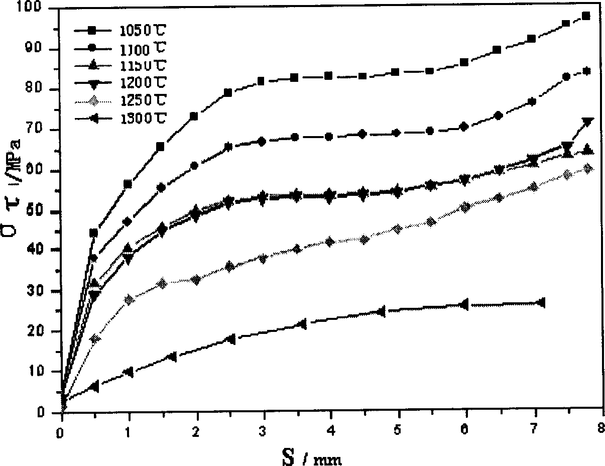 Quality control method for numerical-control gas pressure welding of rail