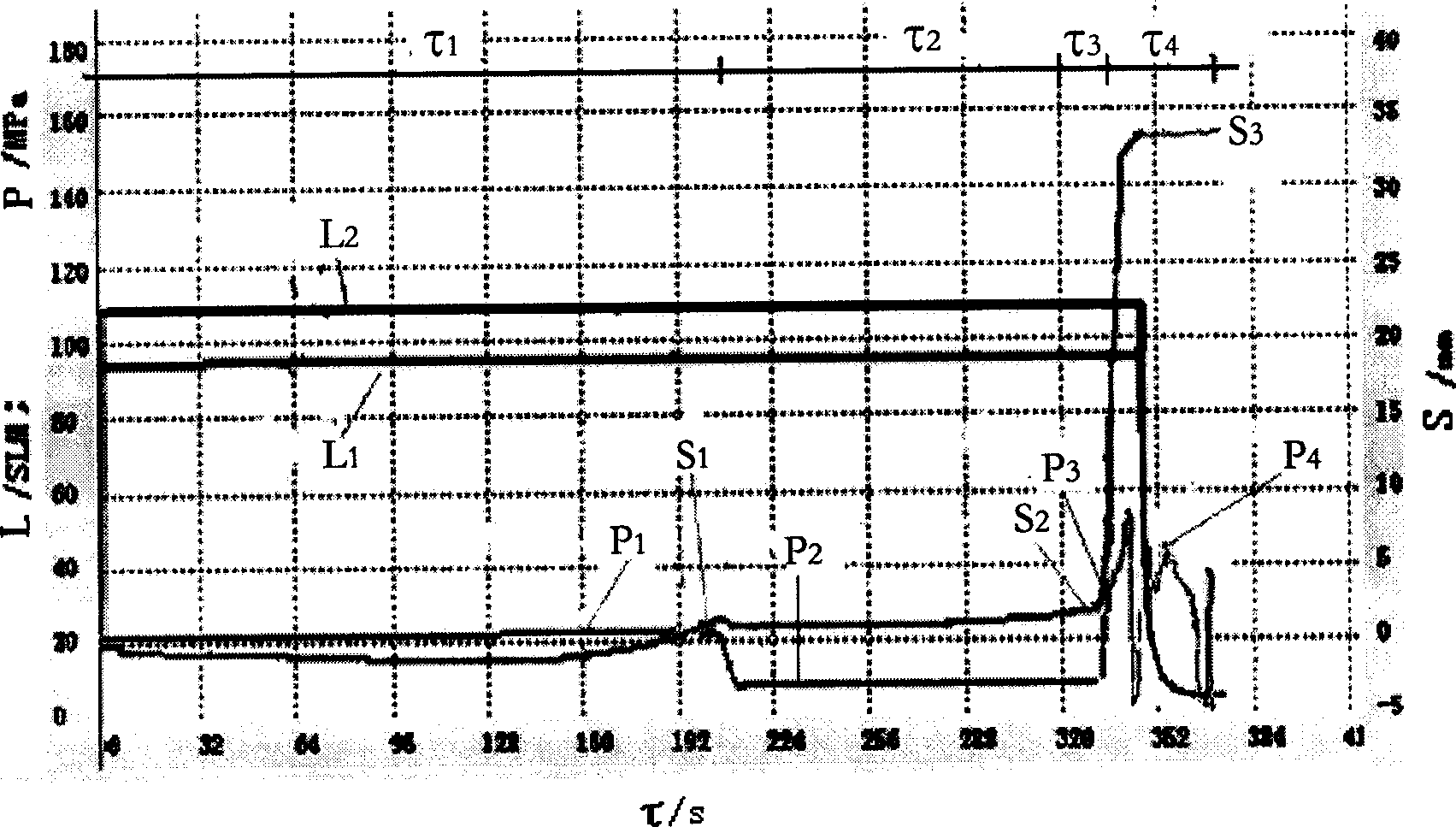 Quality control method for numerical-control gas pressure welding of rail