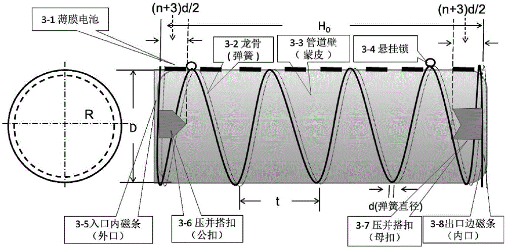 Method and system for manually influencing weather