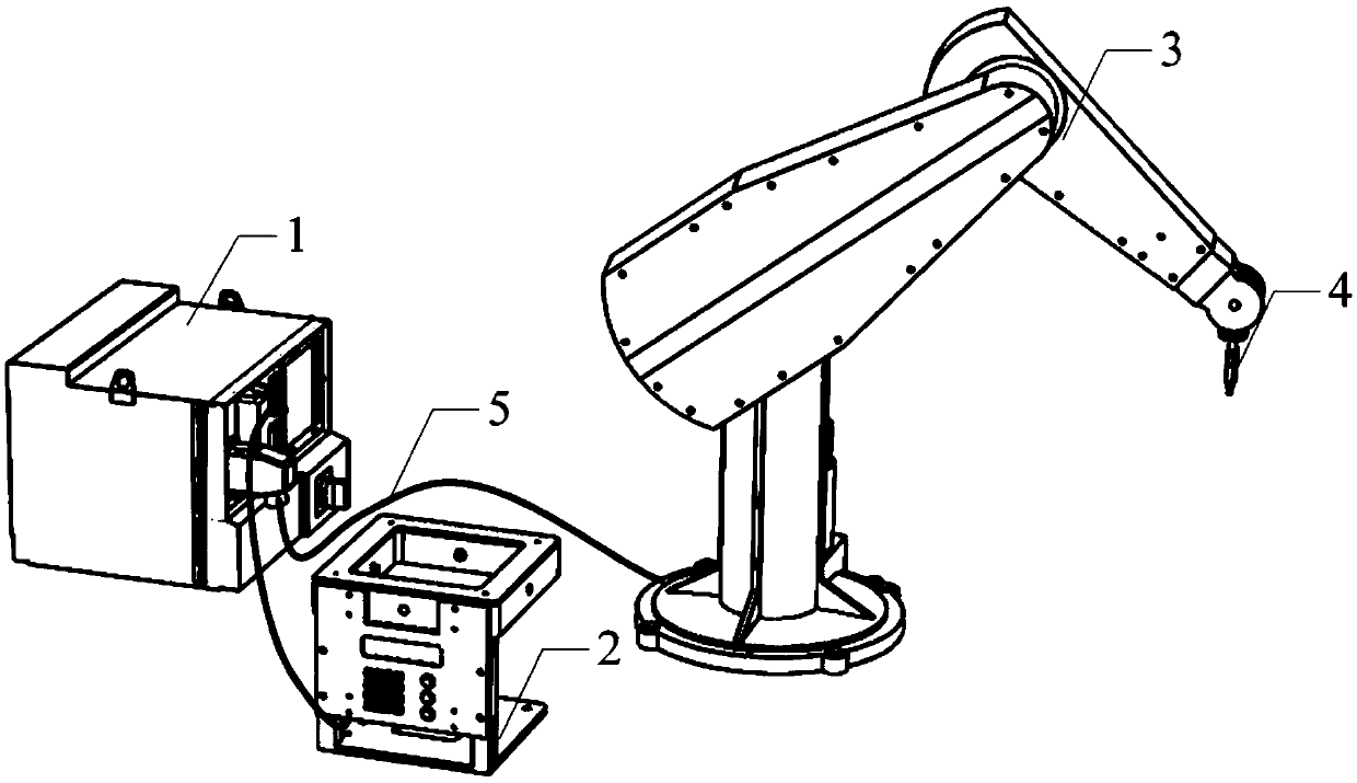 Online rapid TCP calibrating method and device capable of achieving six freedom degrees