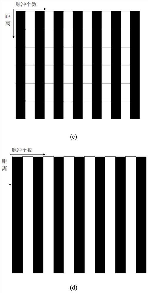 Two-dimensional super-resolution radar imaging method based on fusion technology