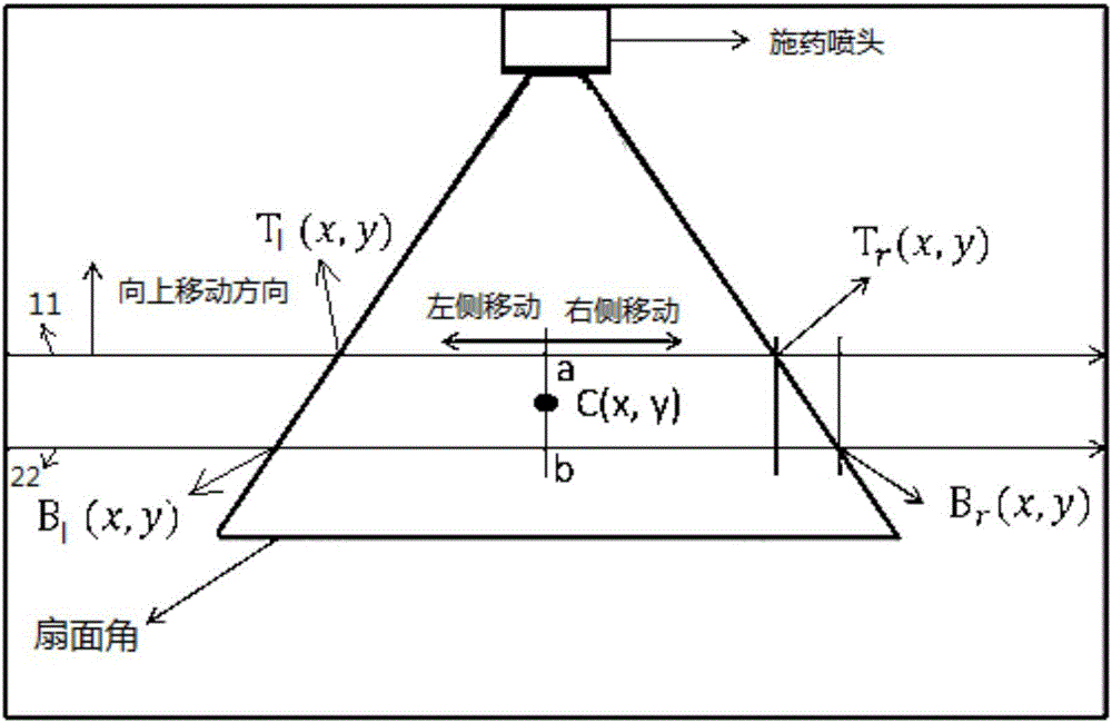 Real-time identification method and real-time identification system for pesticide spraying sector angle of unmanned aerial vehicle