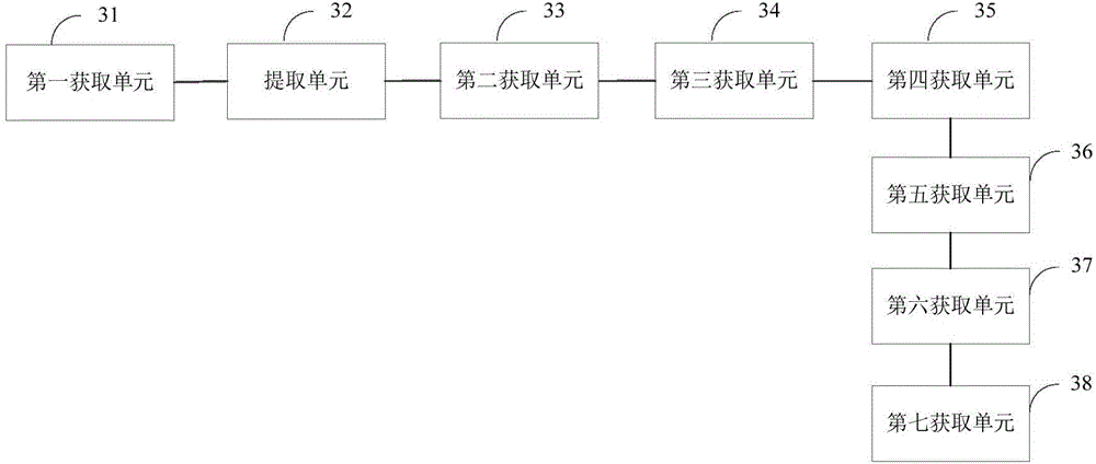 Real-time identification method and real-time identification system for pesticide spraying sector angle of unmanned aerial vehicle