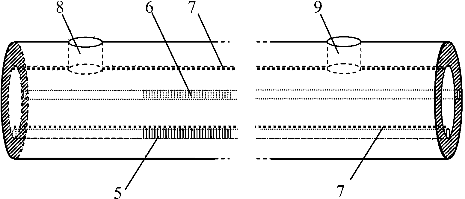 Internal suspension core optical fiber grating temperature self-compensation microfluidic sensor and internal suspension core optical fiber