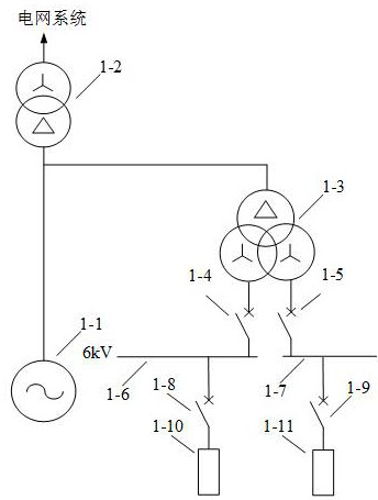 Optical storage micro-grid flexible networking system for thermal power plant