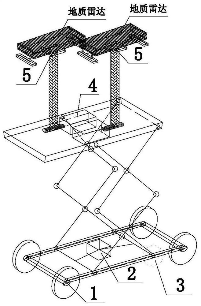 Auxiliary device for multi-point measurement by using geological radar