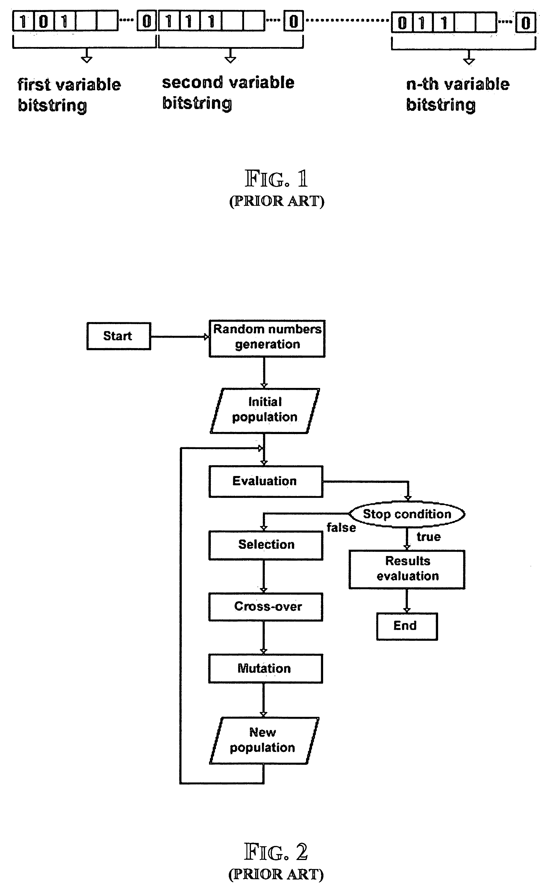 Hardware device for genetic algorithms