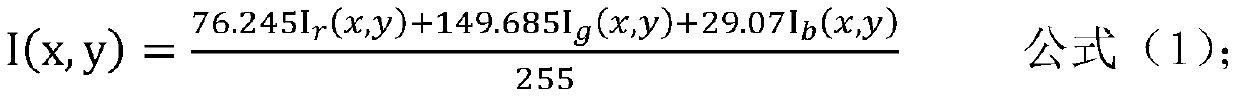 Night monitoring and identification method and system based on neural network enhancement