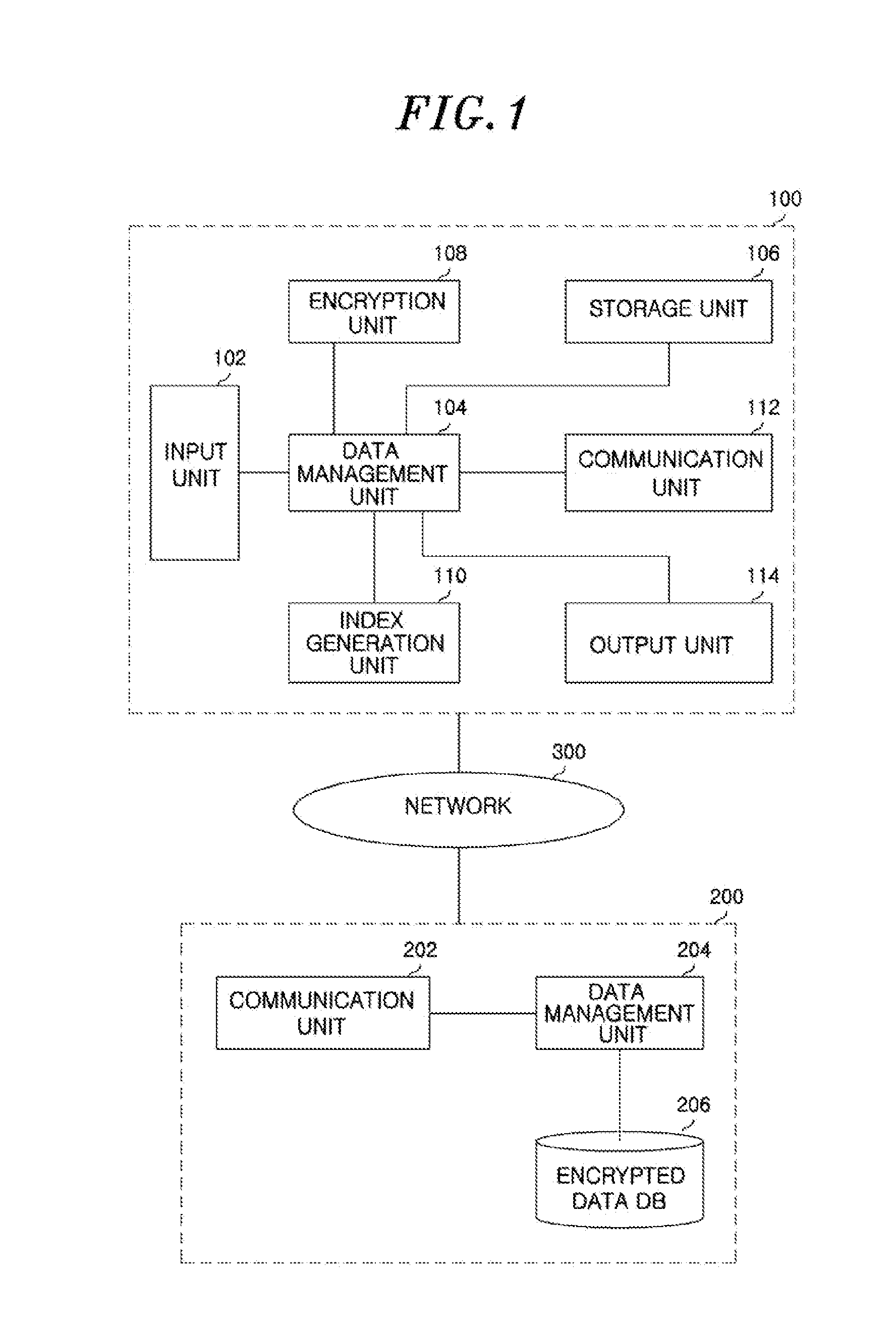 Data management system and method