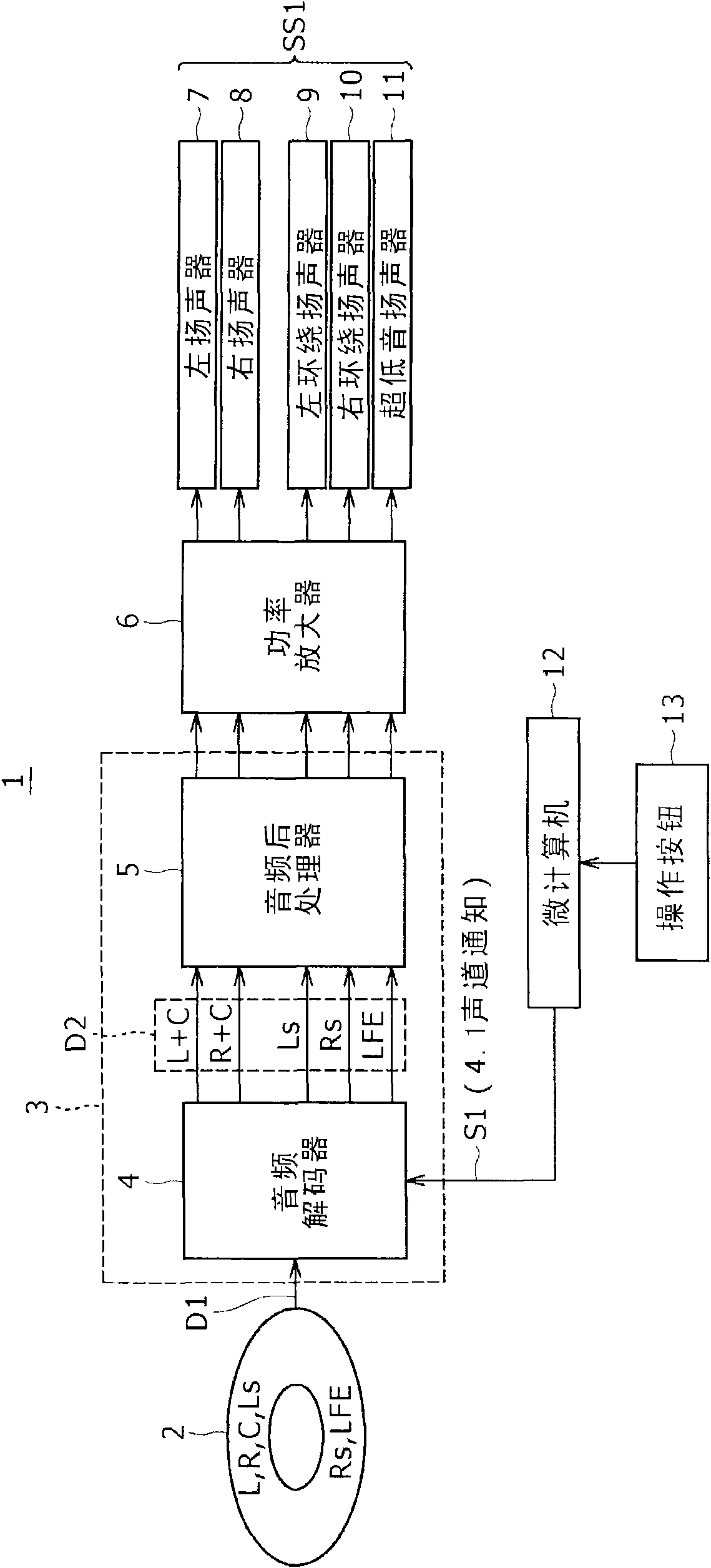 Audio apparatus and audio processing method