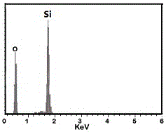 Cross vertical SiO2 nanorod and preparation method thereof