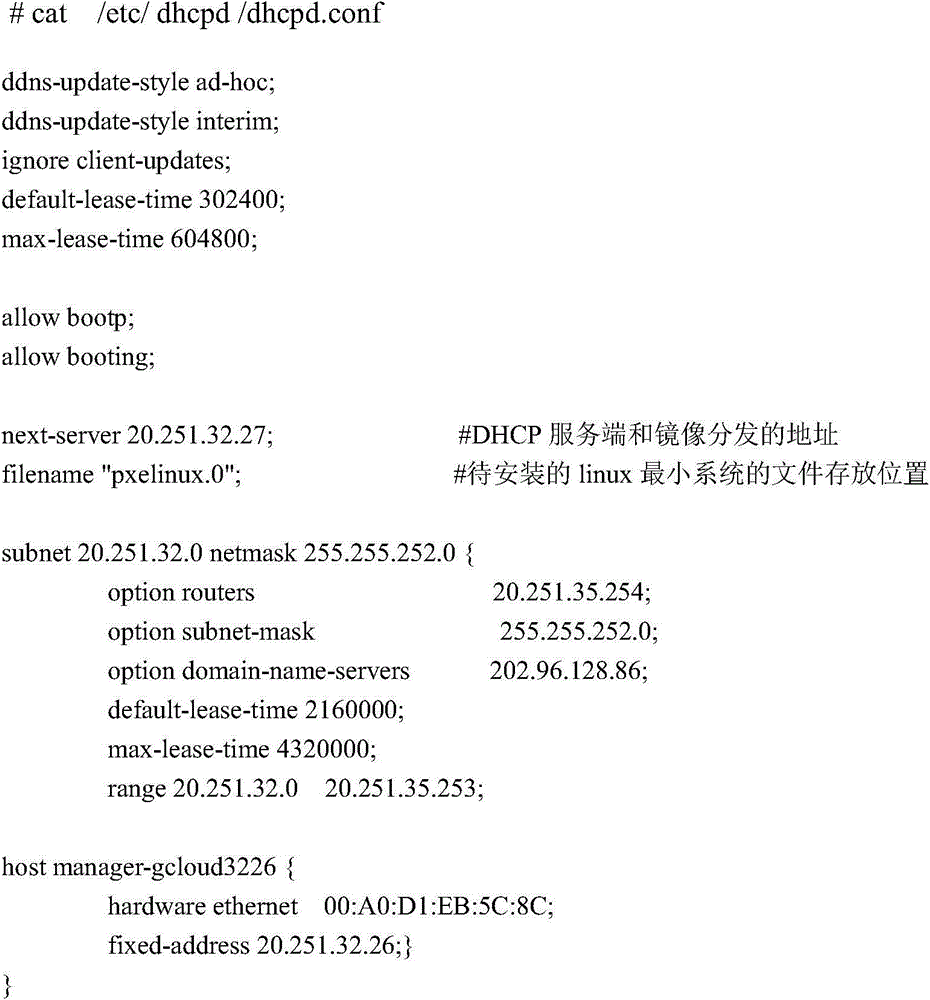 Frame and running method suitable for deployment and management of Linux distributed system