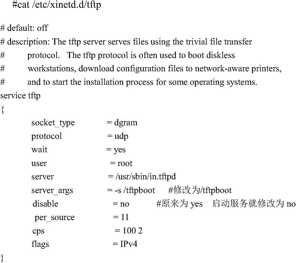 Frame and running method suitable for deployment and management of Linux distributed system