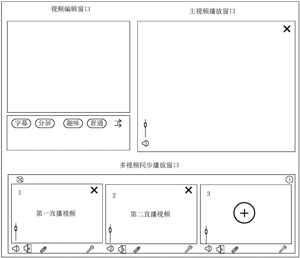 Live video playing method and device